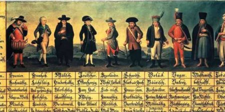 Identities, Categories of Identification, and Identifications