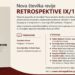 Nova številka revije Retrospektive IX/1